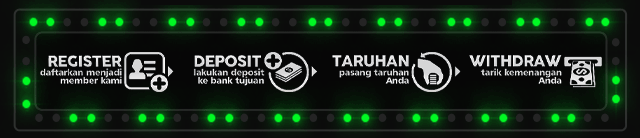 KENARI88 Jackpot